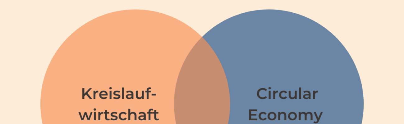 Kreislaufwirtschaf vs. Circular Economy